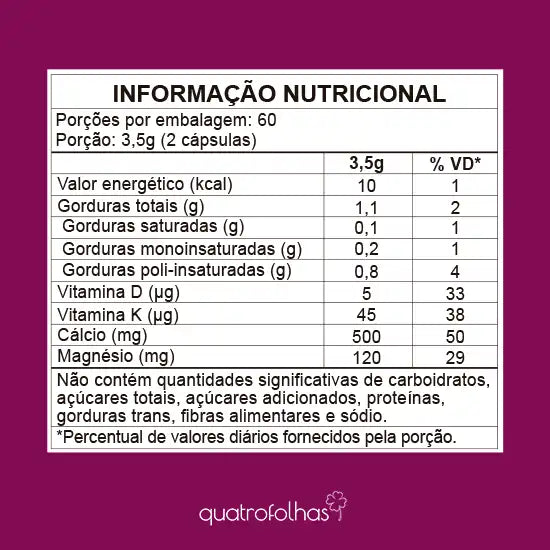 
                  
                    Produto Teste
                  
                