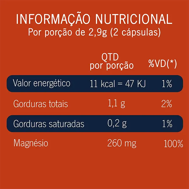 Magnésio Bisglicinato