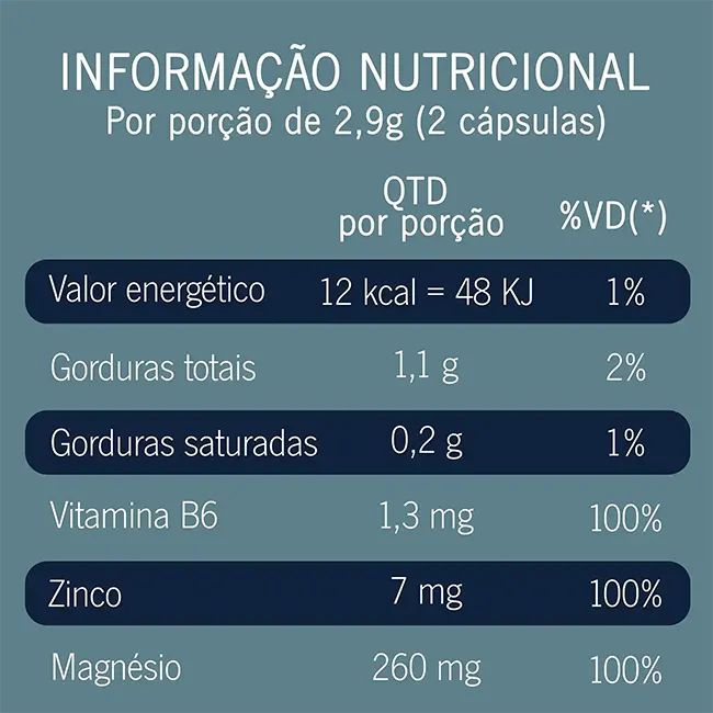 ZMA